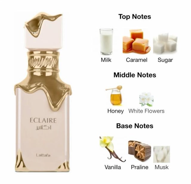 ECLAIR EDP 100ML UNISEX BY LATTAFA