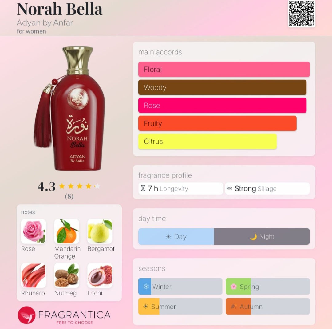 NORAH BELLA EDP 100ML FOR WOMEN BY ADYAN